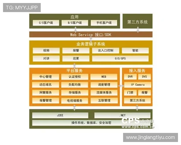 九游体育网投平台最新安全可靠的投注体验全面解析 九游体育网投平台最新安全可靠的投注体验全面解析
