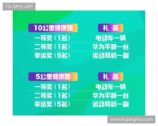 互博体育优惠活动:丰富的彩金福利与促销方案让你轻松赢取更多投注奖励 互博体育优惠活动:丰富的彩金福利与促销方案让你轻松赢取更多投注奖励