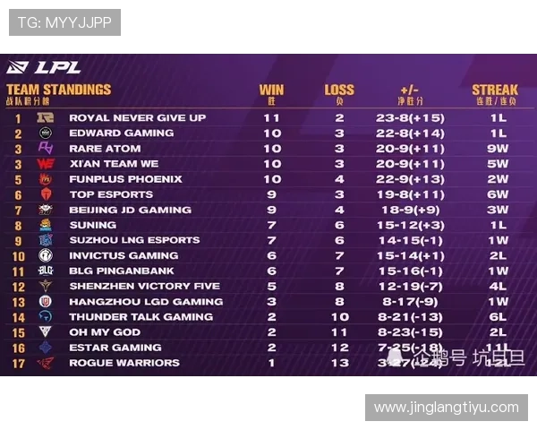 如何快速完成K7体育会员登录流程确保畅享高清体育赛事内容