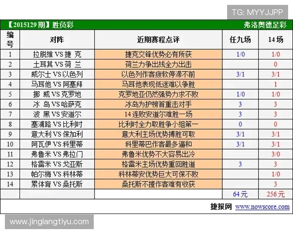 678体育旗舰厅注册平台提供哪些丰富的体育赛事和投注选择 678体育旗舰厅注册平台提供哪些丰富的体育赛事和投注选择
